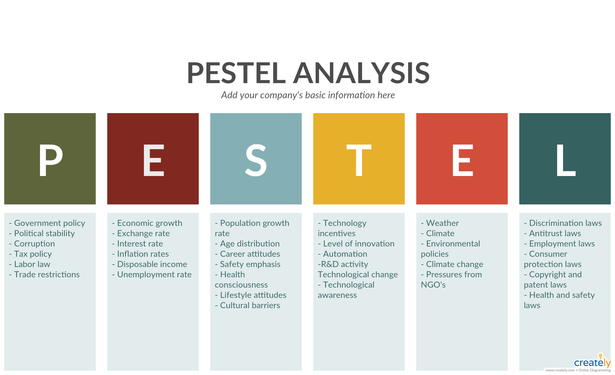 Pestel Analysis In Pestel Analysis Pestel Analysis Example Hot Sex The Best Porn Website