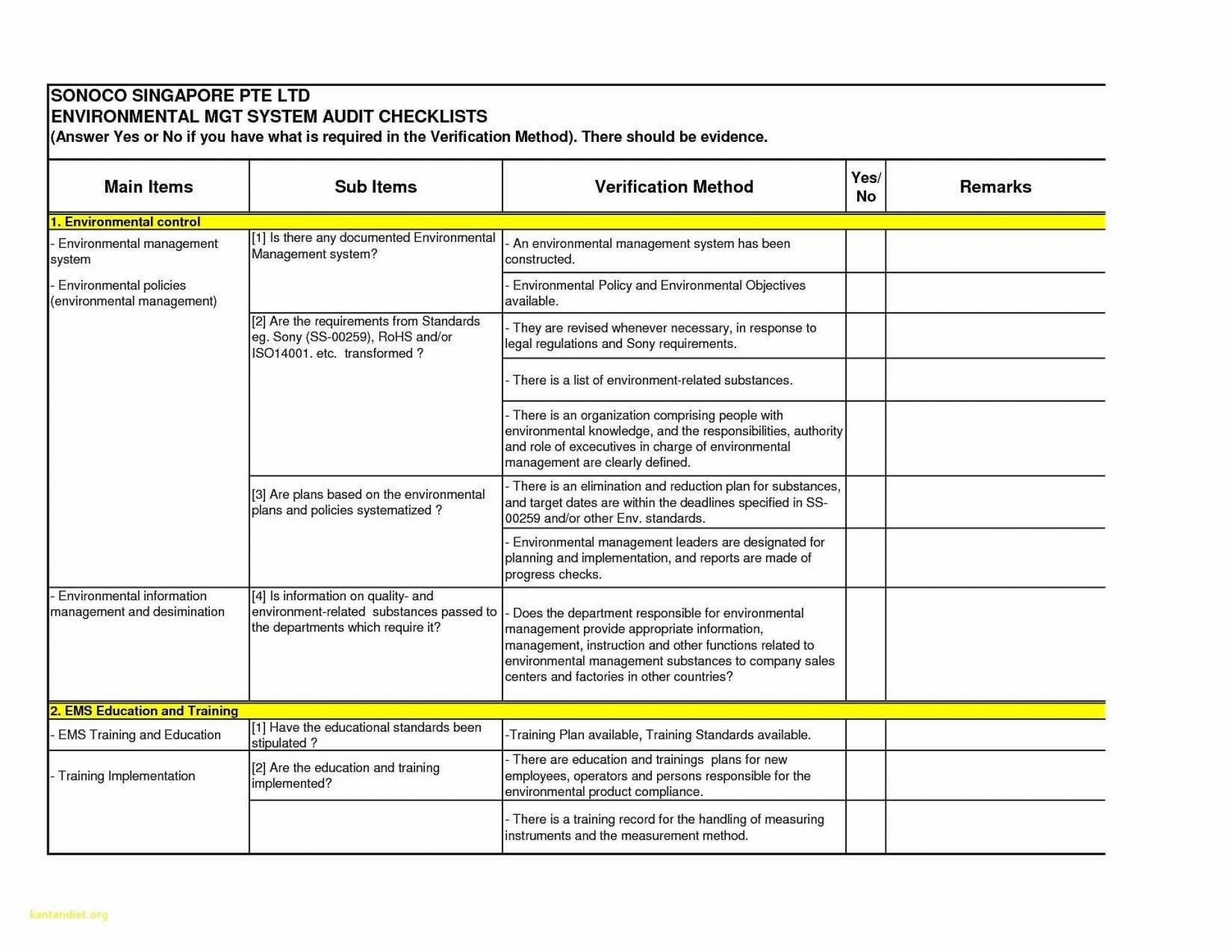 009 Internal Audit Reportses Sample Of Report Format And In Internal 