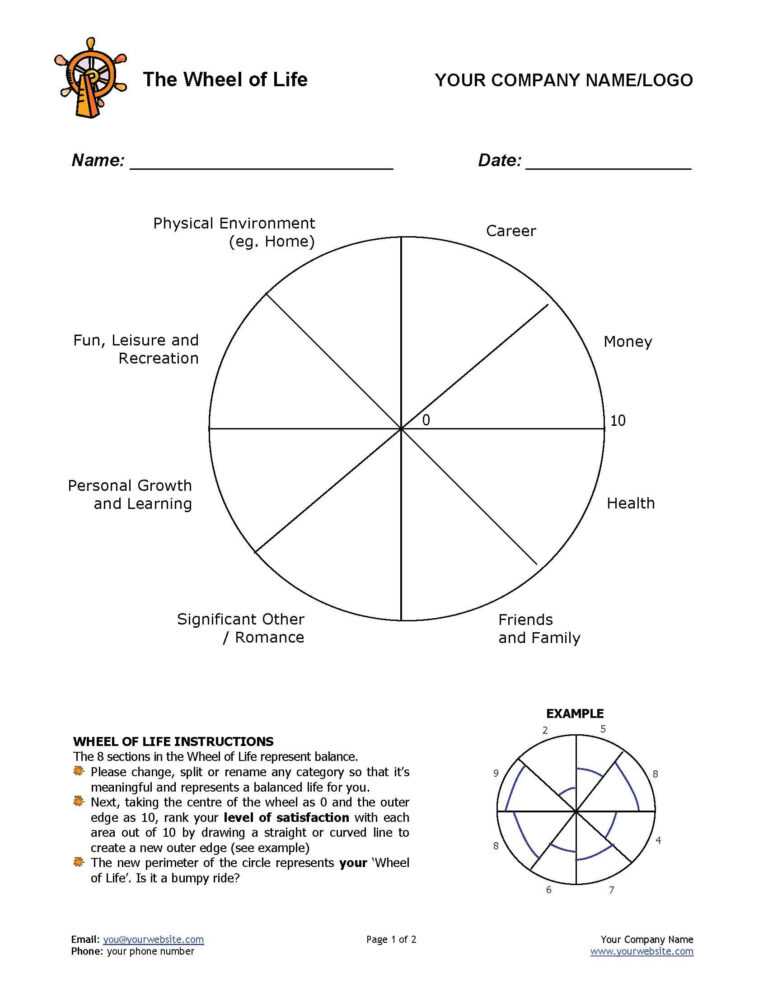 printable wheel of life template