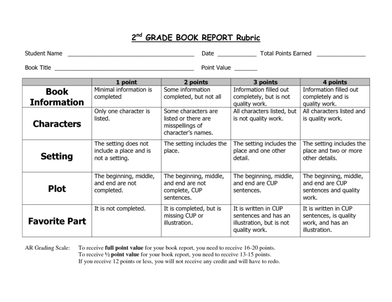 2Nd Grade Book Report Sample | School Stuff | 2Nd Grade With Regard To ...