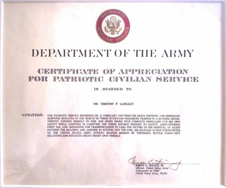 Certificate Of Achievement Army Template