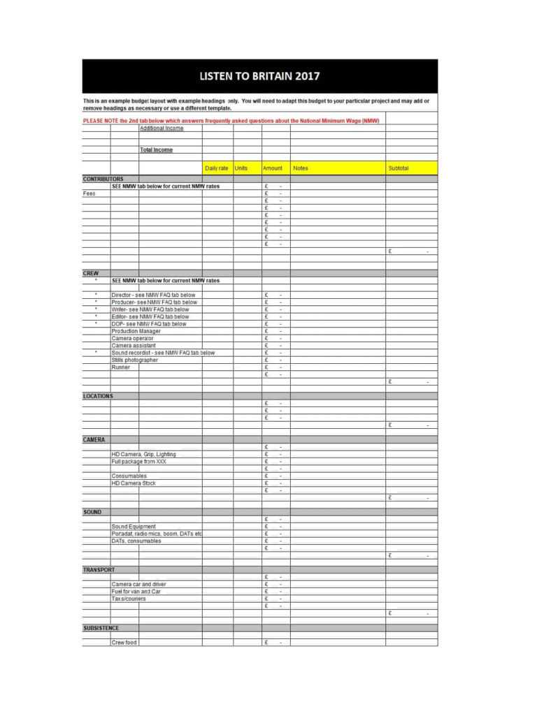 Sound Report Template