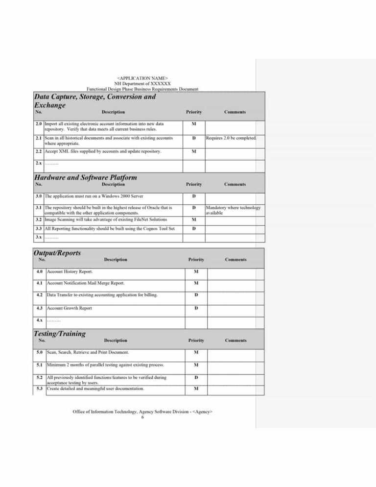 Simple Business Requirements Document Templates ᐅ inside Business Rules Template Word