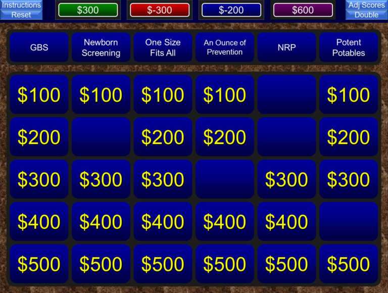 A Free Powerpoint Jeopardy Template For The Classroom. Keeps throughout ...