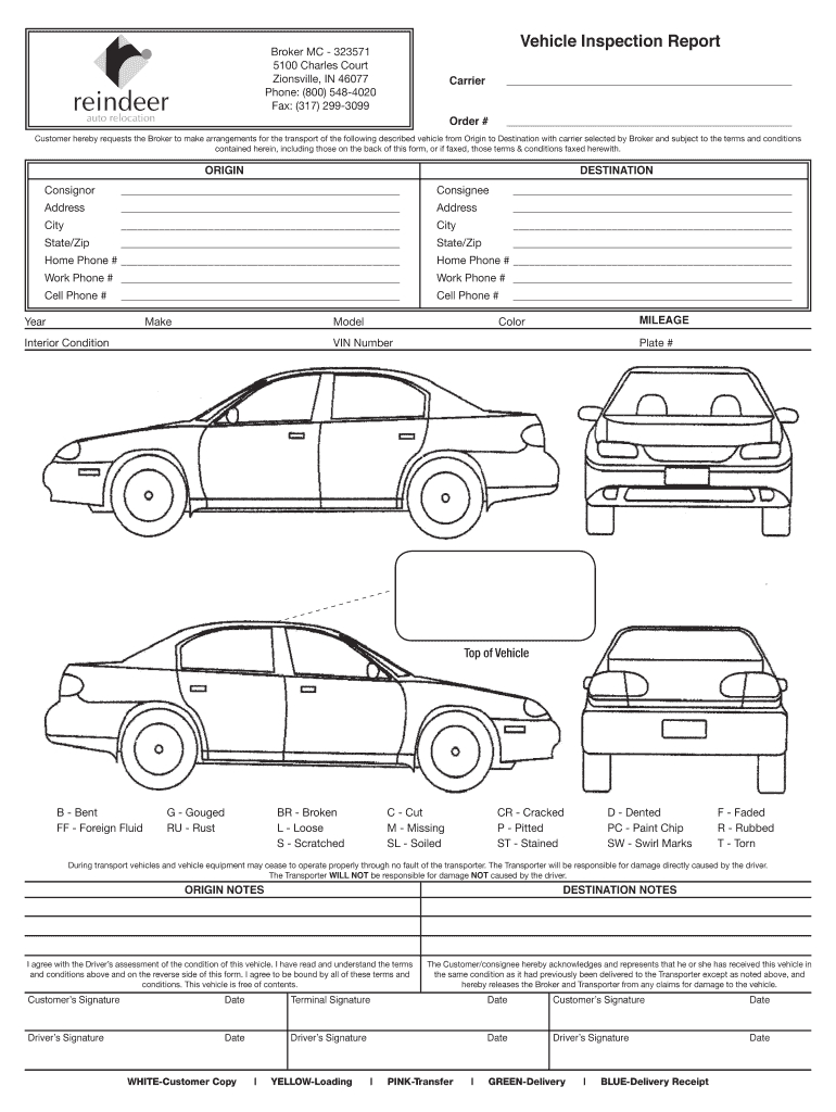 Automotive Inspection Forms Free Fill Online Printable For Vehicle Inspection Report Template