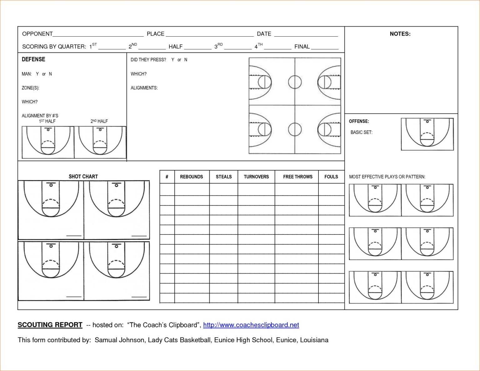 Basketball Scouting Report Template Dltemplates Throughout Basketball