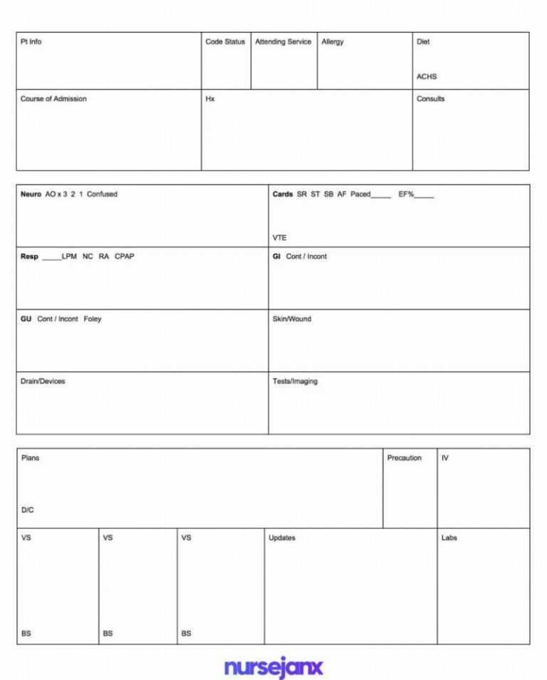 Best Free Sbar & Brain Nursing Report Sheet Templates inside Nurse ...