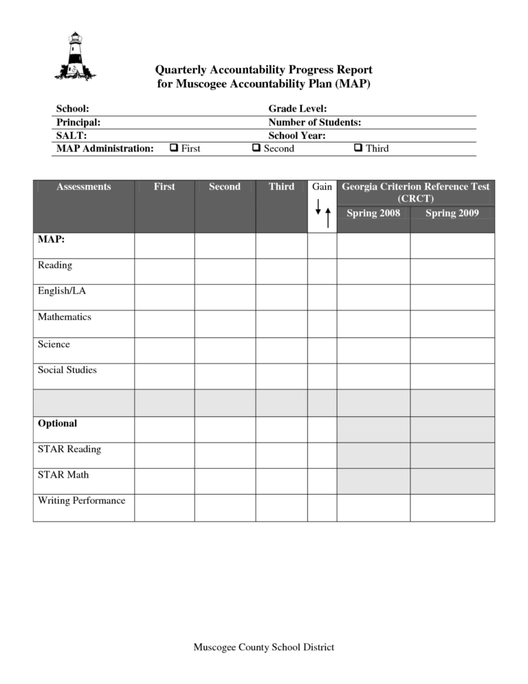 Best Photos Of School Progress Report Template Middle Intended For