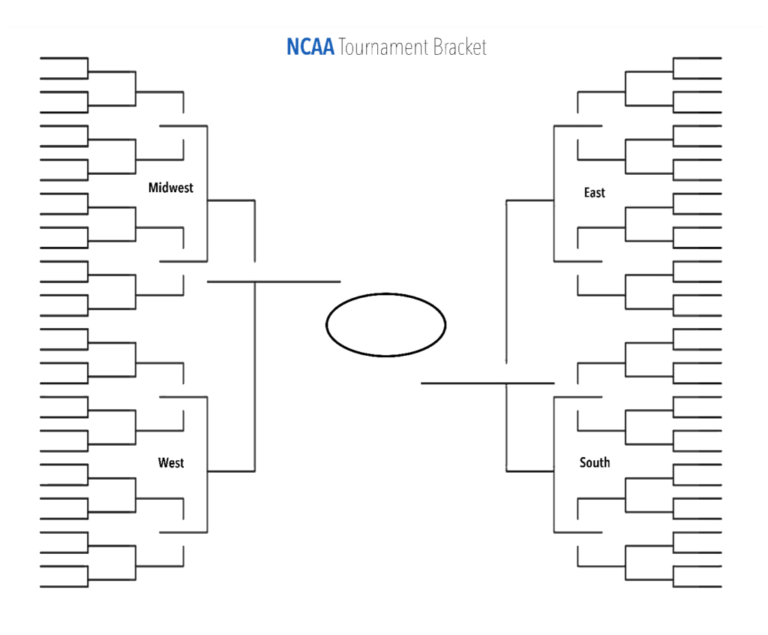 Blank Ncaa Tournament Brackets To Print For Men's March In Blank March