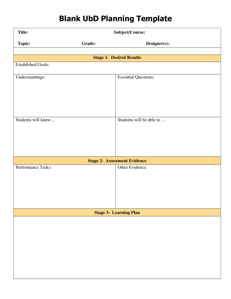 Blank Ubd Template | Blank Ubd Planning Template Inside Blank Unit ...