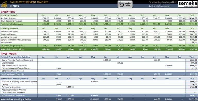 Cash Flow Statement Template within Cash Position Report Template ...