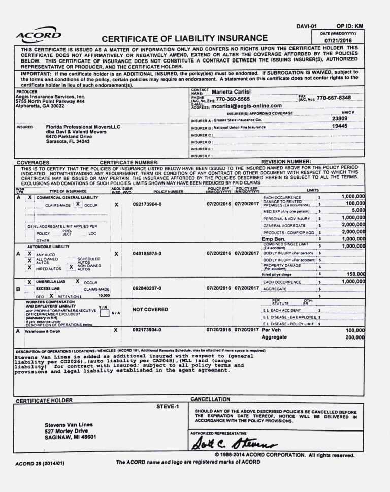 Acord Insurance Certificate Template