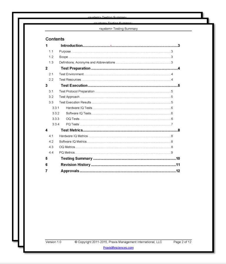 Test Summary Report Template