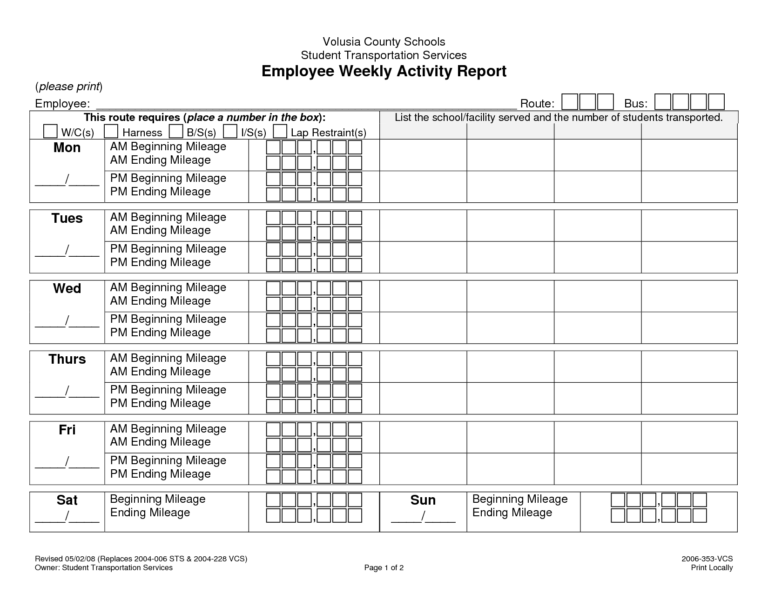 Employee Activity Report Template – Teplates For Every Day With Weekly ...