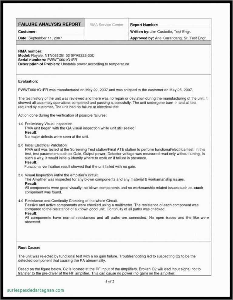 Rma Report Template