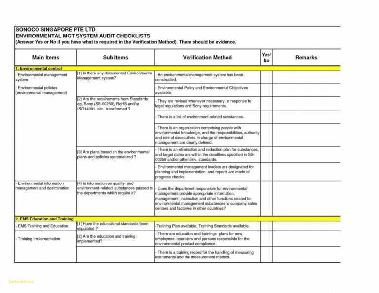 Free 009 Internal Audit Reportses Sample Of Report Format For Audit 