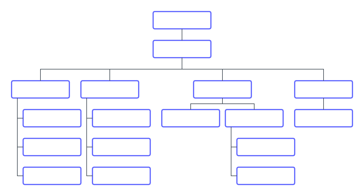 Free Blank Organizational Chart Template Atlantaauctionco With Free Blank Organizational Chart