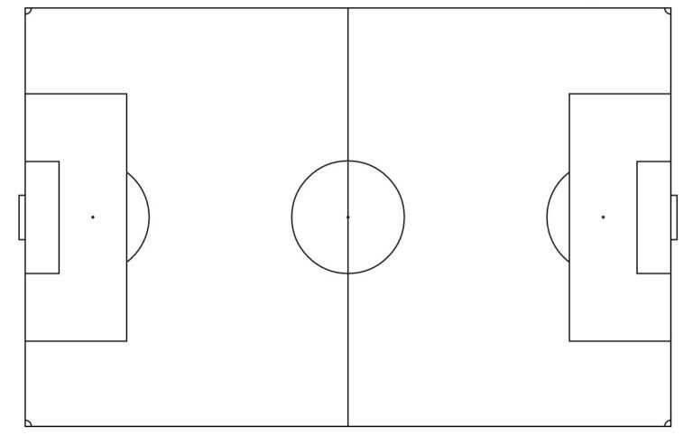 Free Soccer Field Template, Download Free Clip Art, Free regarding ...