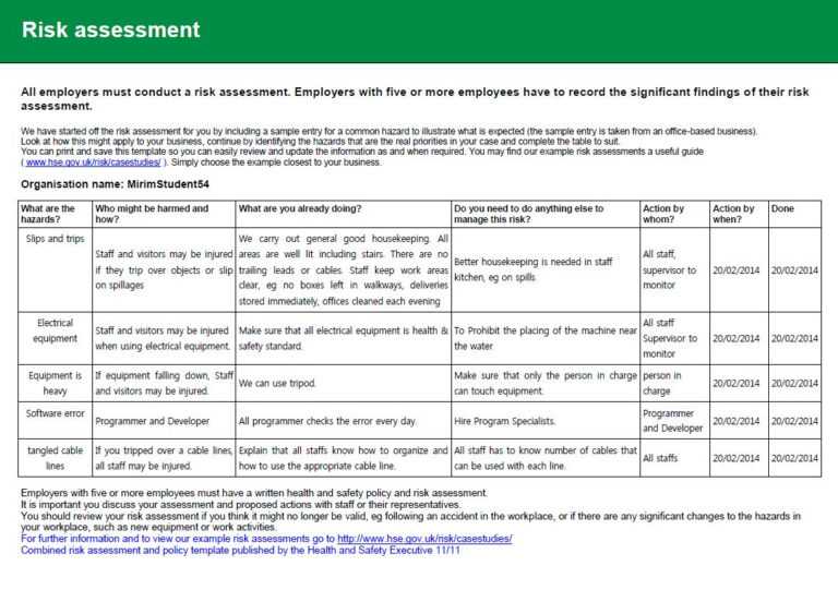 Health And Safety Implications / Risk Assessment Report inside Health ...