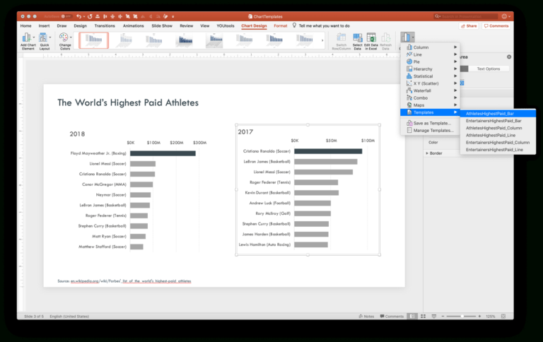 How To Use Powerpoint Chart Templates To Speed Up Formatting regarding