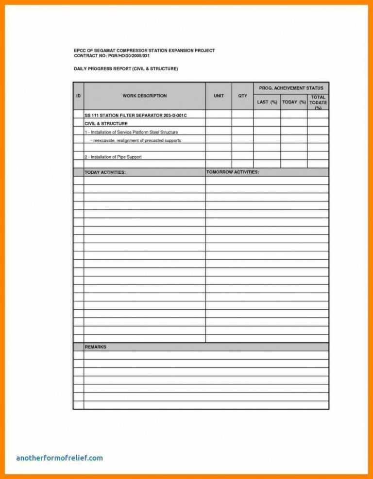 Impressive Construction Daily Report Template Ideas Sample Pertaining