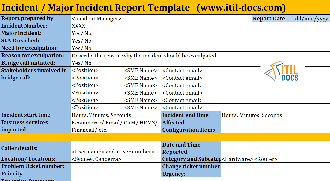 Incident Report Template Major Incident Management Itil Docs 