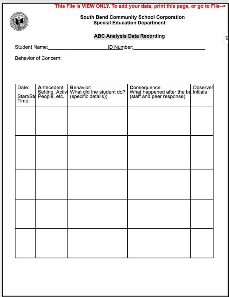 Intervention Report Template – Atlantaauctionco Throughout Intervention ...