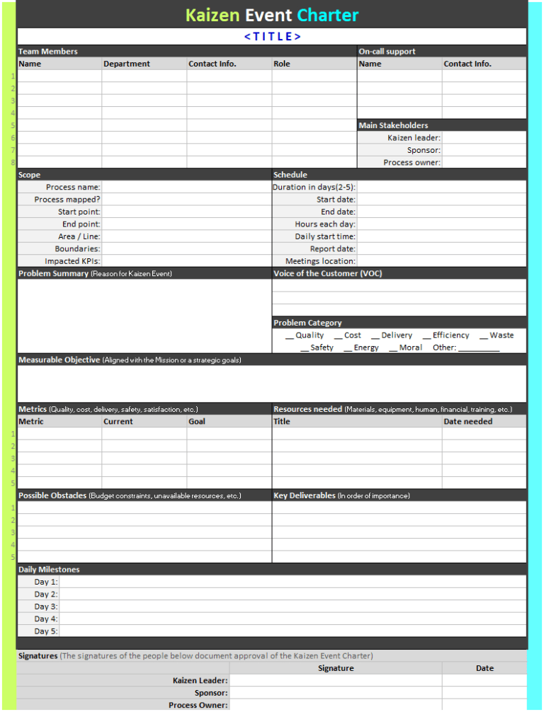 Kaizen Event Charter Template | Continuous Improvement Toolkit Inside ...