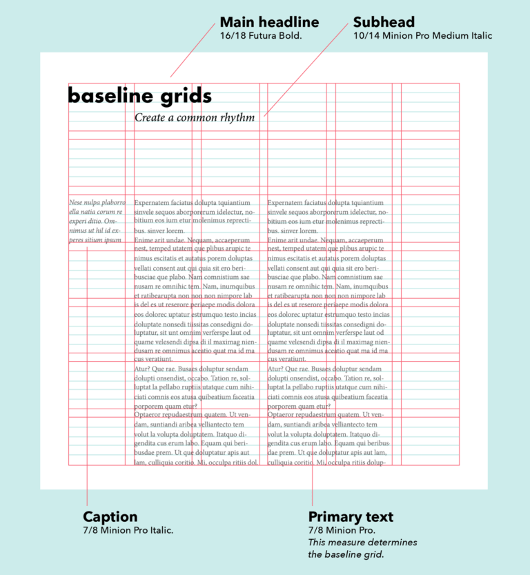 Layout Design: Types Of Grids For Creating Professional Pertaining To 3 ...