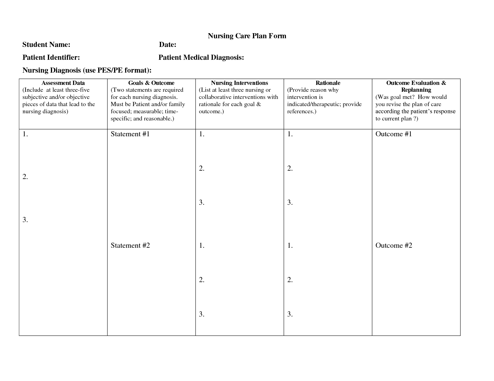 List Of Nursing Diagnosisnanda Medicinebtg Within Nursing Care Plan 