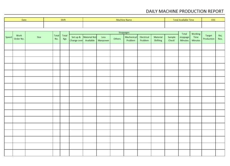 machine-breakdown-report-template-professional-template