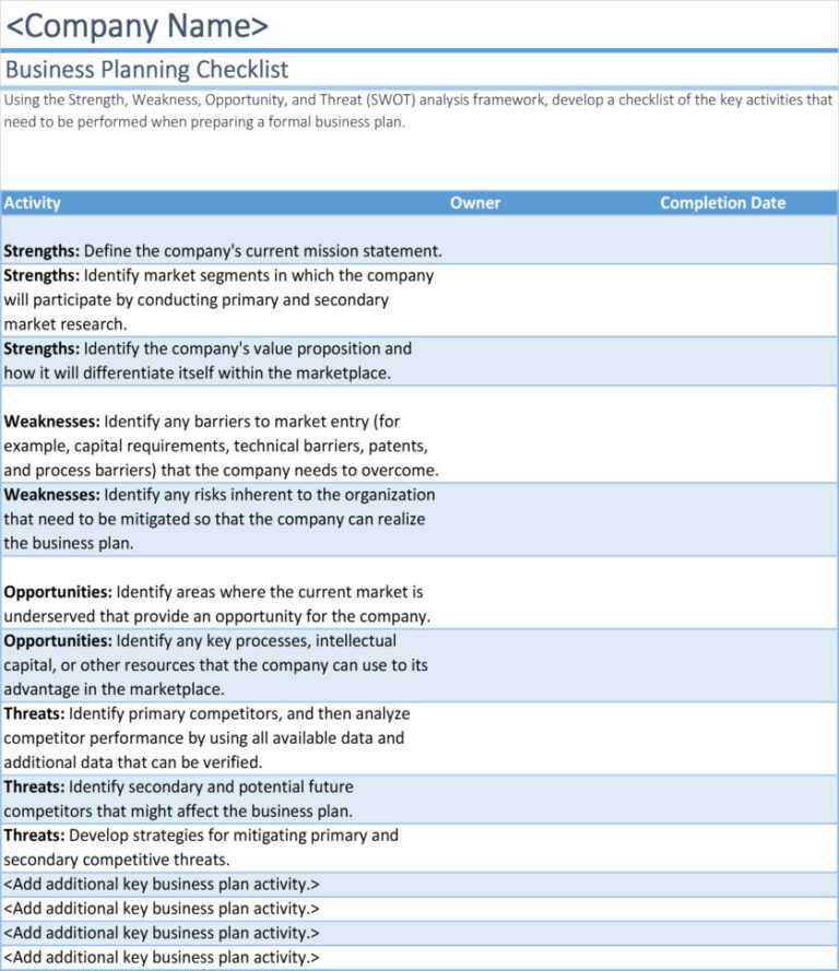 Market Analysis Restaurant Ness Plan Of Sampl Business throughout ...