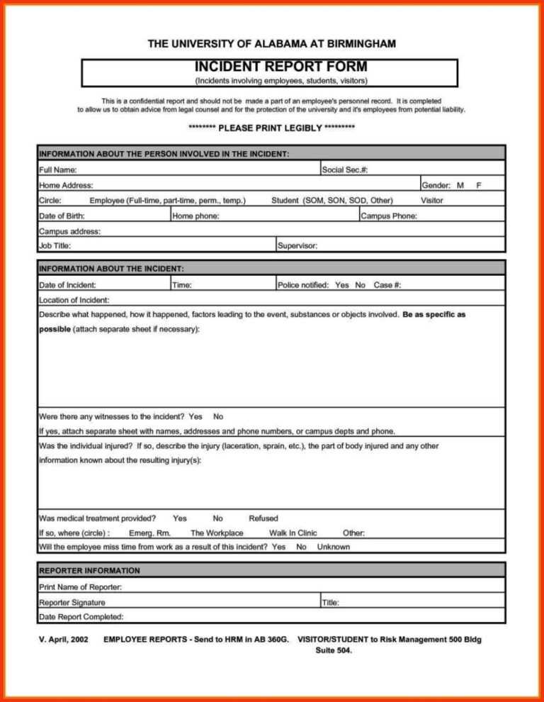 Ohs Incident Report Form Template – Sampletemplatess For Hazard ...