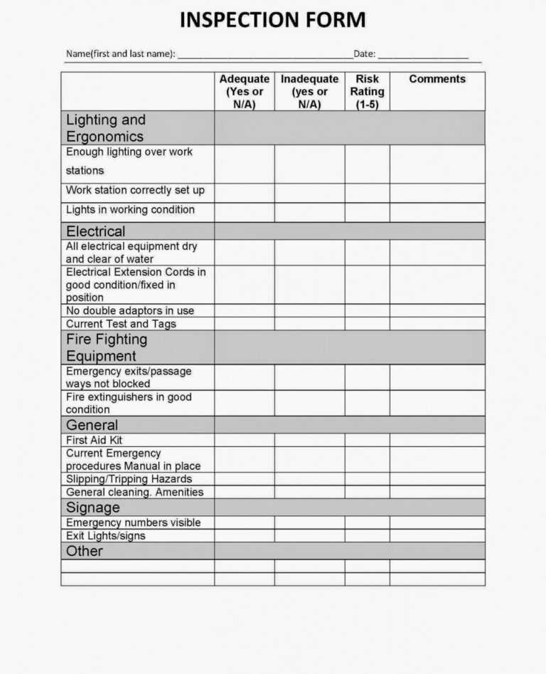 Ohs Inspection Report Template Inside Ohs Monthly Report inside Ohs ...