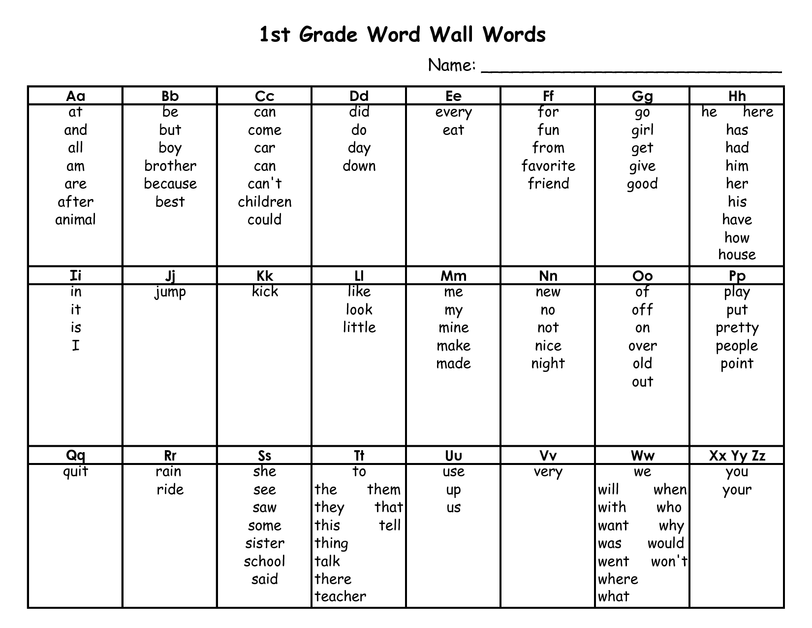 Personal Word Wall Template Literacy Sight Word Wall Throughout 