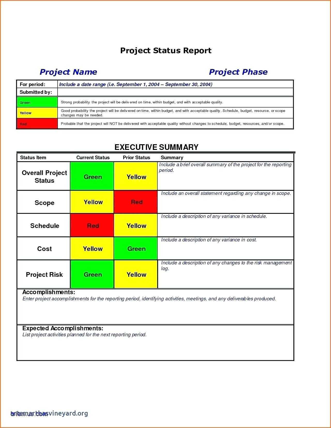 Project Report Pdf And Excel Samples Stepsinnaps Throughout Within 