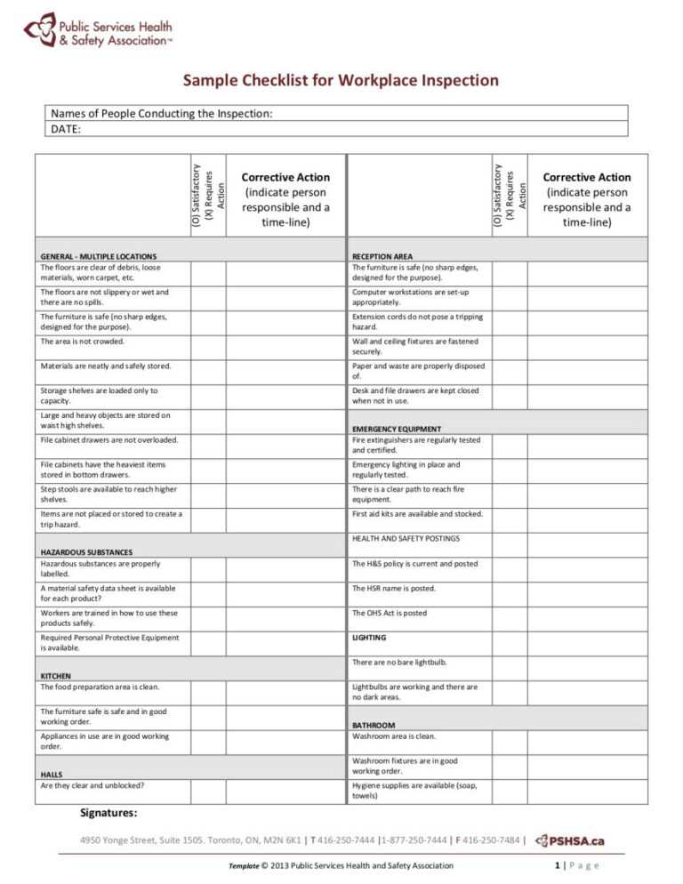 Pshsa Sample Workplace Inspection Checklist Inside Ohs Monthly Report