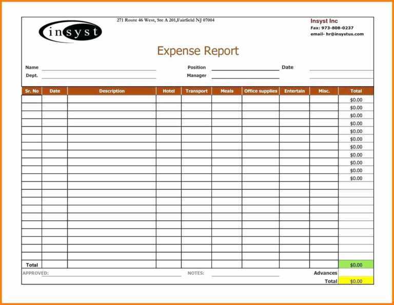 church event expense report template