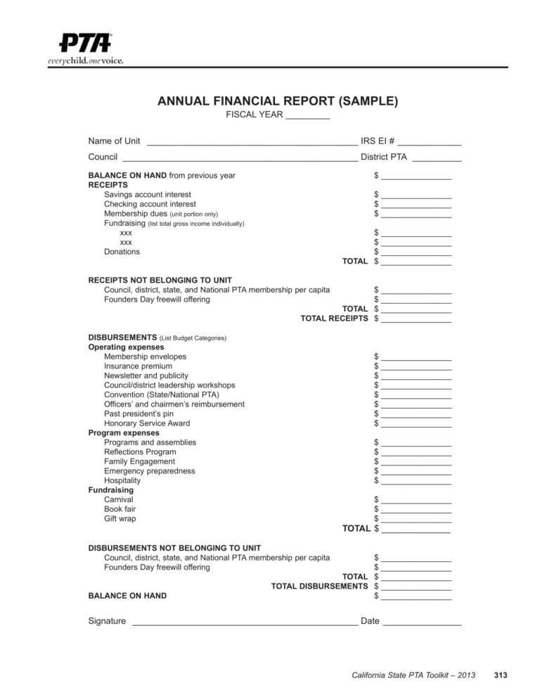 fund performance report template