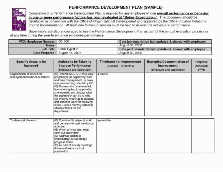 software-testing-summary-report-templates-with-test-template-inside