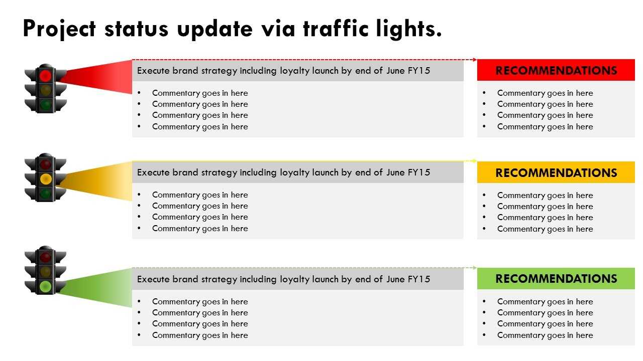 Traffic Light Report Template Word Dorri Inside Stoplight Report 