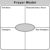 Use The Frayer Model To Teach Vocabulary. On Index Cards within Blank ...