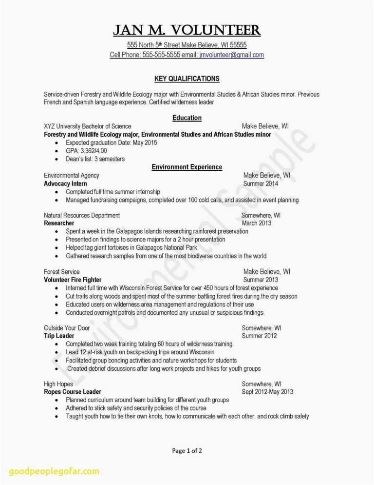 Usmc Book Report Template 15 Moments That Basically Sum Up Inside Book Report Template In