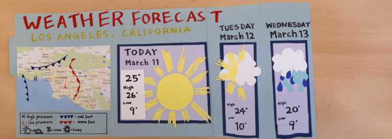 Kids Weather Report Template